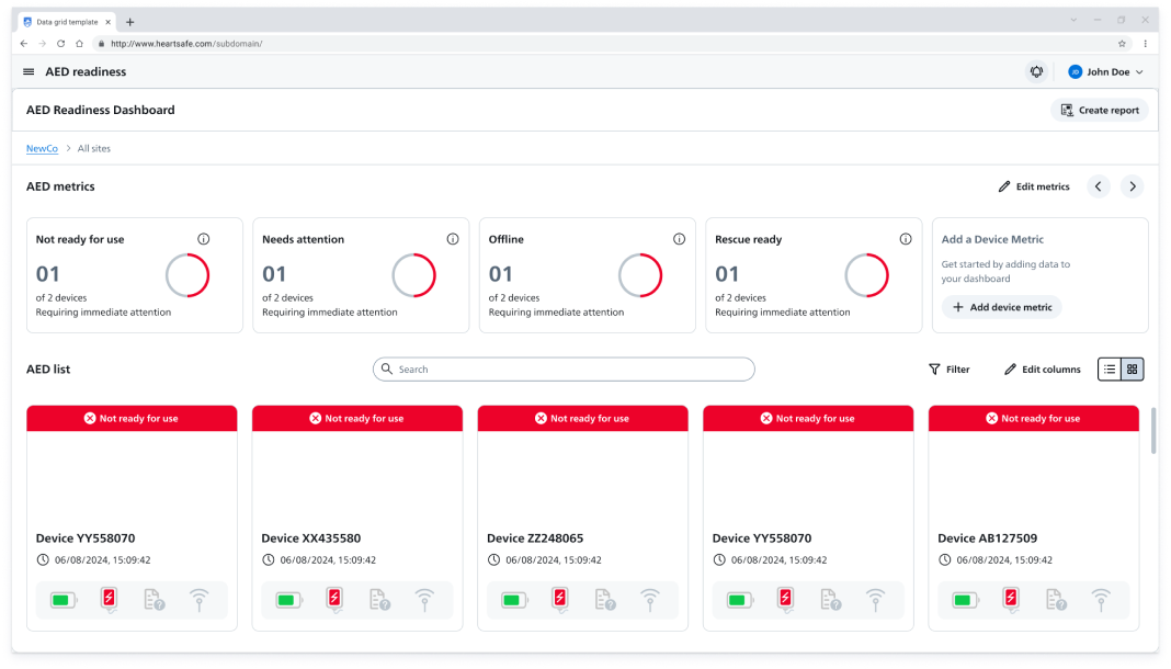 HeartSafe AED readiness dashboard